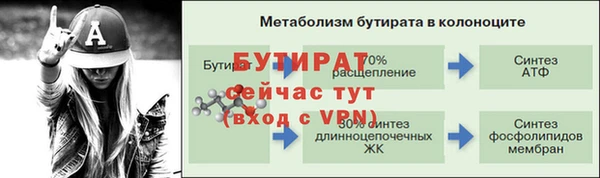 mix Березники